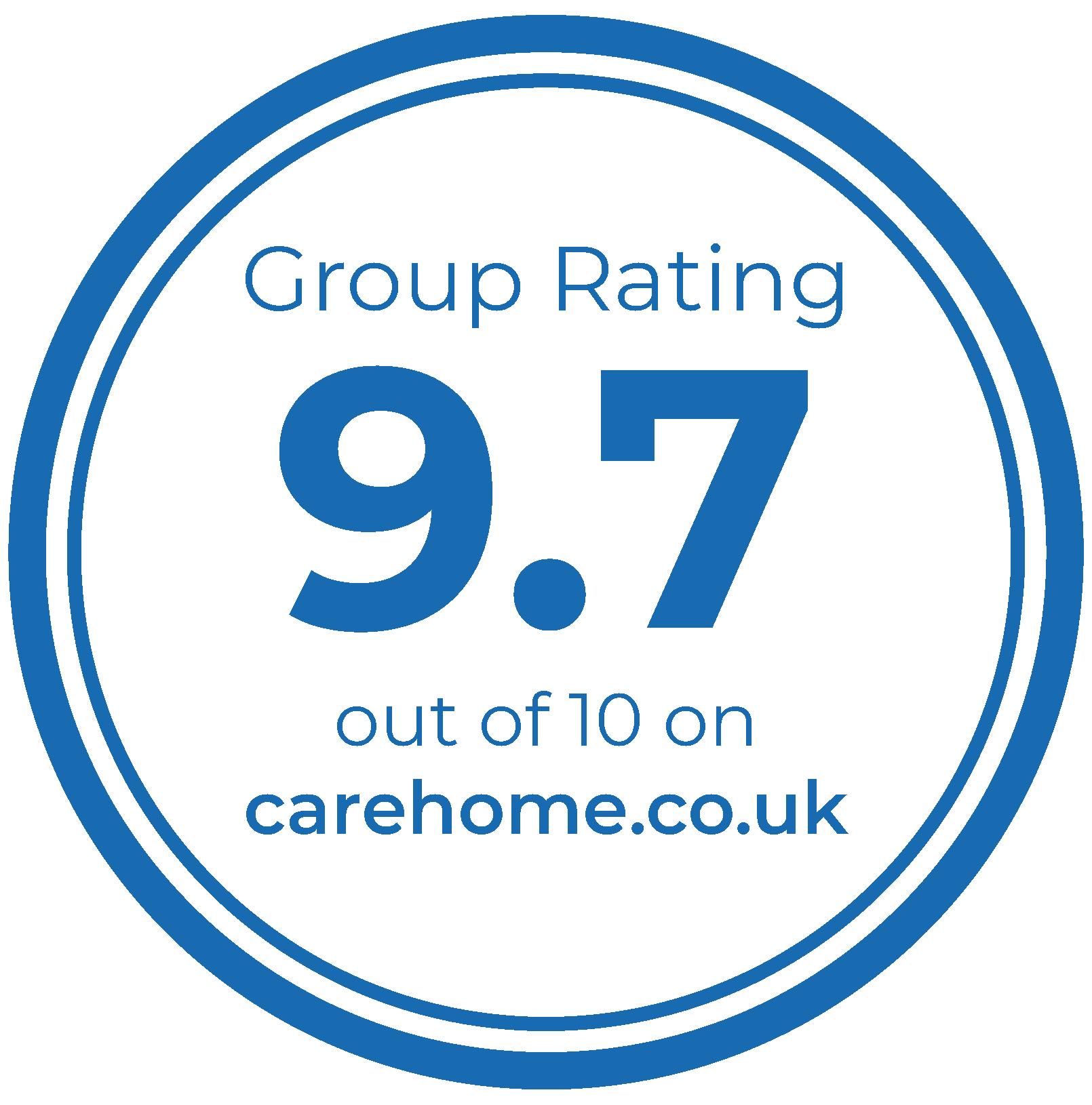 GROUP RATING